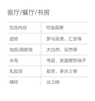南通-客厅餐厅书房空间说明-专题展示图